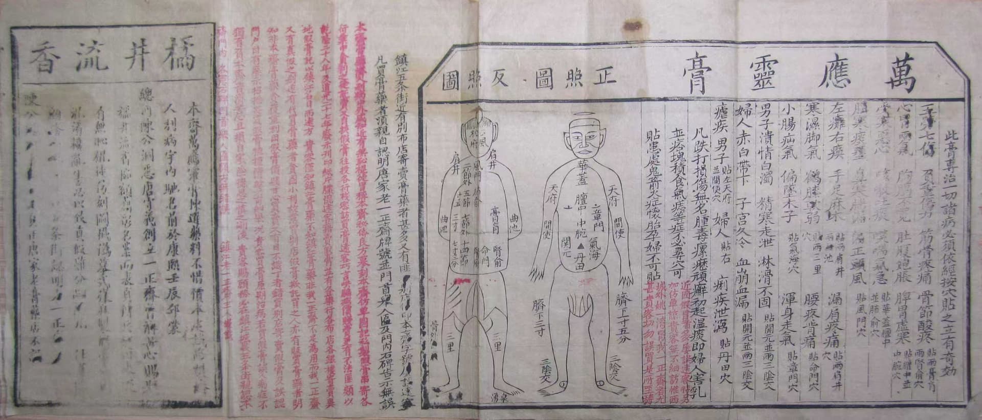 清朝 万応霊膏 経穴説明書